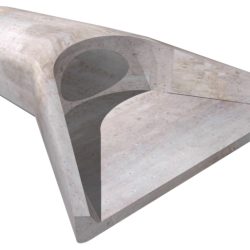 18"-72" Horizontal Elliptical Flared Ends