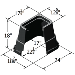 Carson® Specification Grade 1520