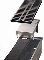 FloGard +Plus® Trench Drain Filter