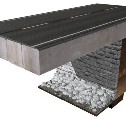 GRS-IBS Bridge