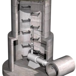 Variable Operator Manhole